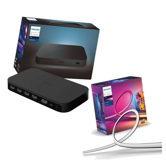 Philips Hue - Lightstrip Gradient Lightstrip (for TV) TV 55"&Hue Sync Box - Bundle