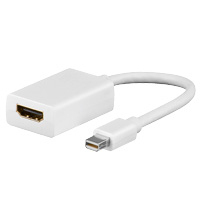 GB MINI DISPLAYPORT TO HDMI ADAPTERI