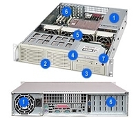SuperChassis 823i-550LPB, Black
