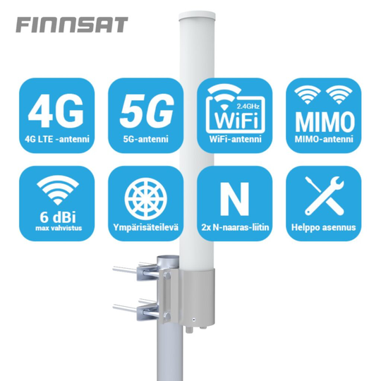 FINNSAT FS3500 5G/4G/GSM MIMO PAALUANTENNI + N/SMA ADAPTERIT + 10M KAAPELIT +TS9 ADAPTERIT