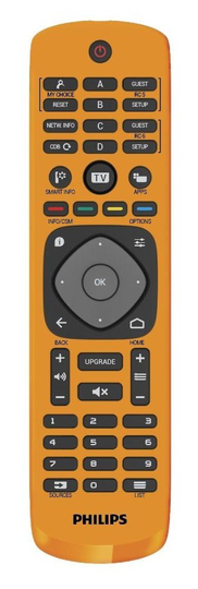 SET-UP REMOTE CONTROL 22AV9573A/12