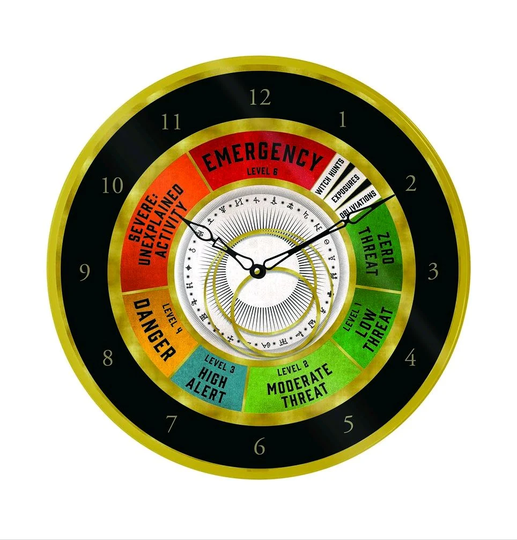 Clock Harry Potter Wizarding World emergency